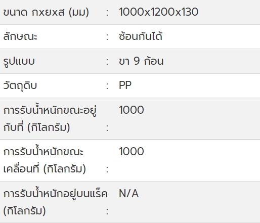 ขนาดพาเลทหน้าร่อง